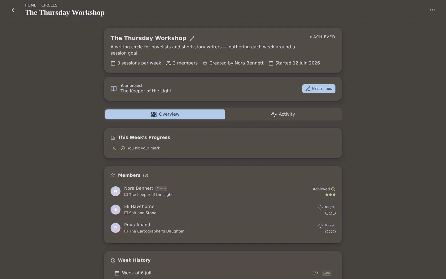 The writing community: circles and the activity feed that keep you going.