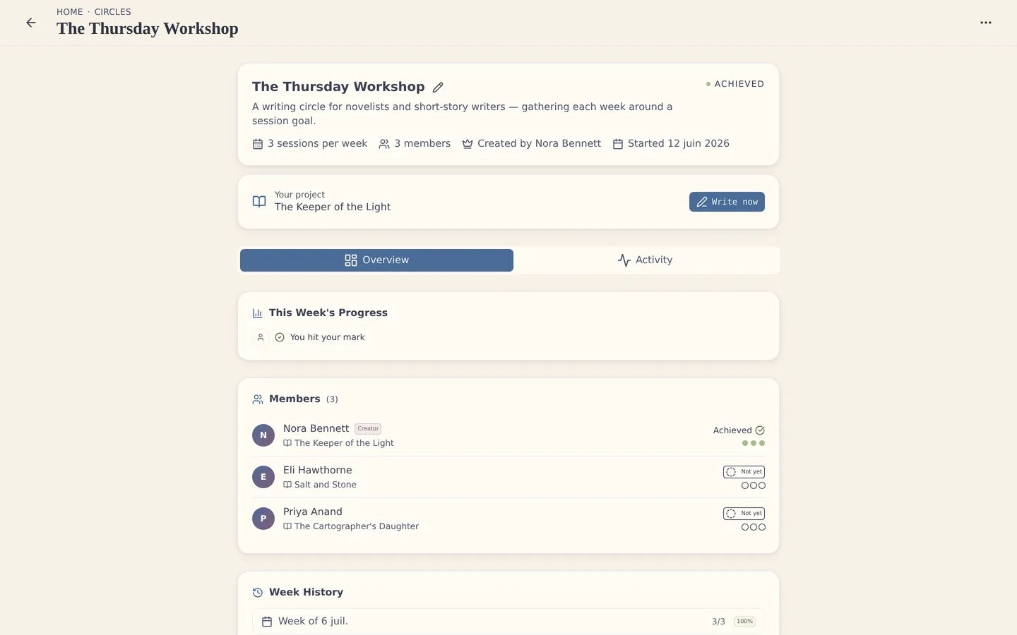 The writing community: circles and the activity feed that keep you going.