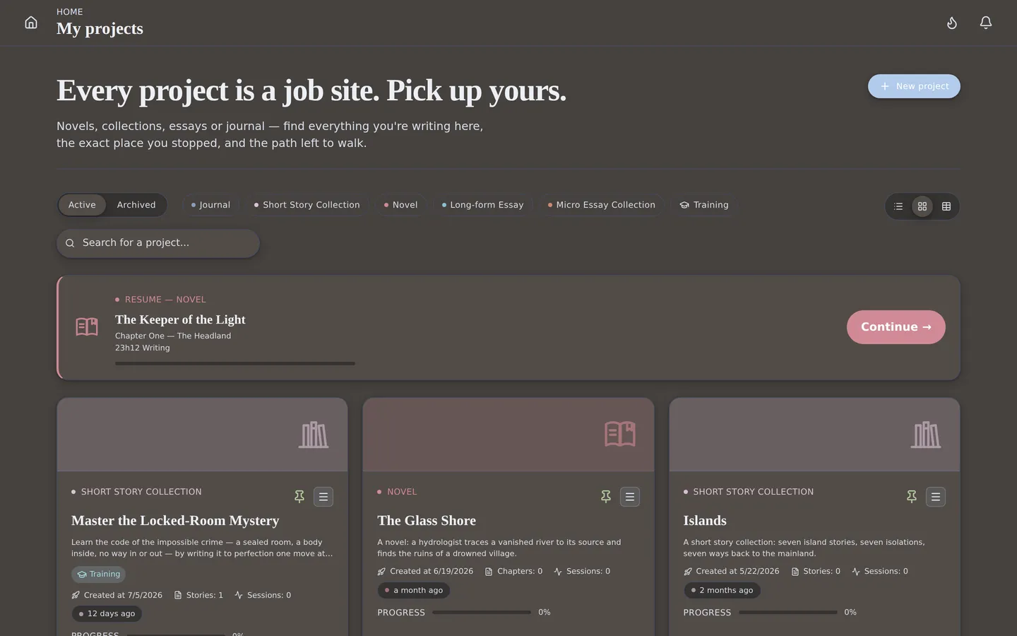 Your projects, at a glance: everything you're writing, organized in one place.