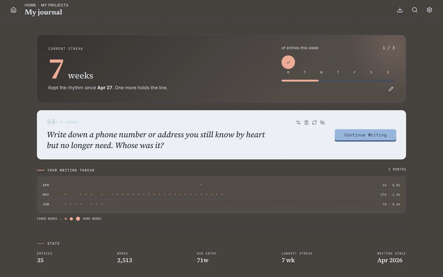 Your dashboard: streak, daily prompt, and the year's thread