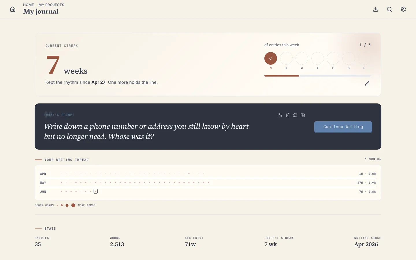 Your dashboard: streak, daily prompt, and the year's thread