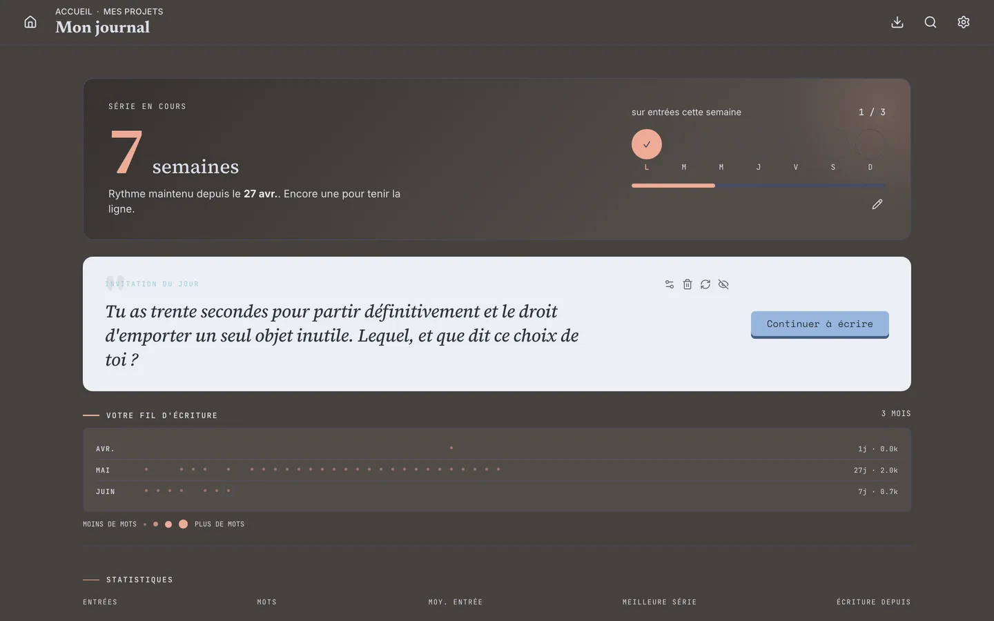 Votre tableau de bord : série, prompt du jour et fil de l'année