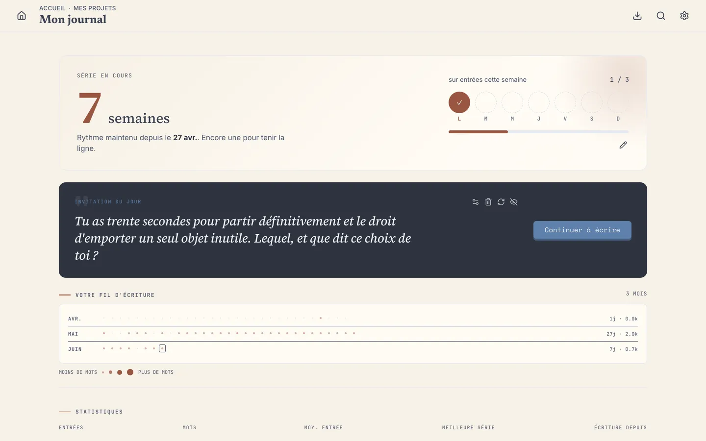 Votre tableau de bord : série, prompt du jour et fil de l'année