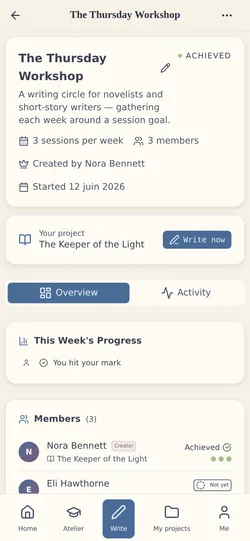 The writing community: circles and the activity feed that keep you going.