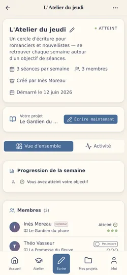 La communauté d'écriture : les cercles et le fil d'activité qui vous portent.