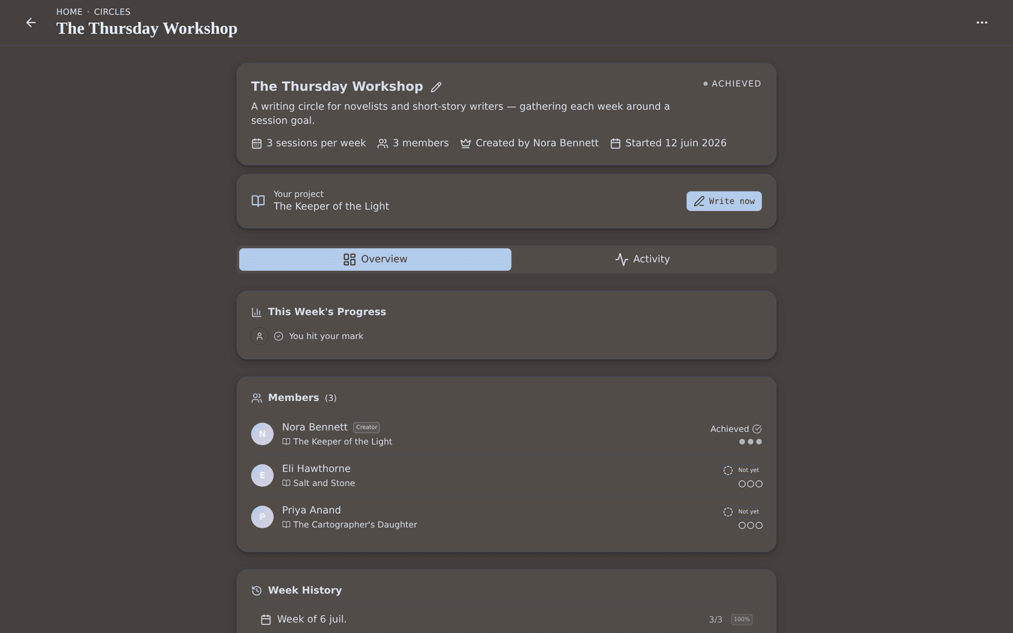 The writing community: circles and the activity feed that keep you going.