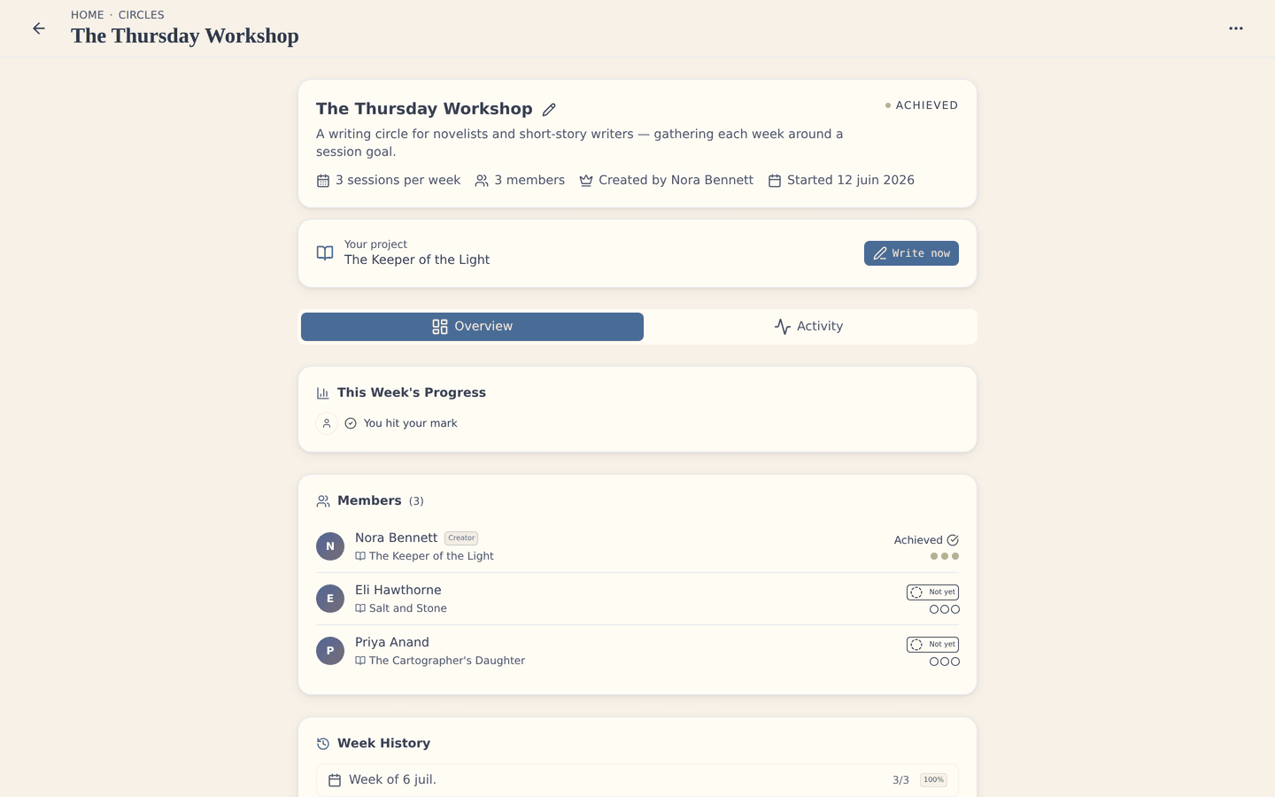 The writing community: circles and the activity feed that keep you going.