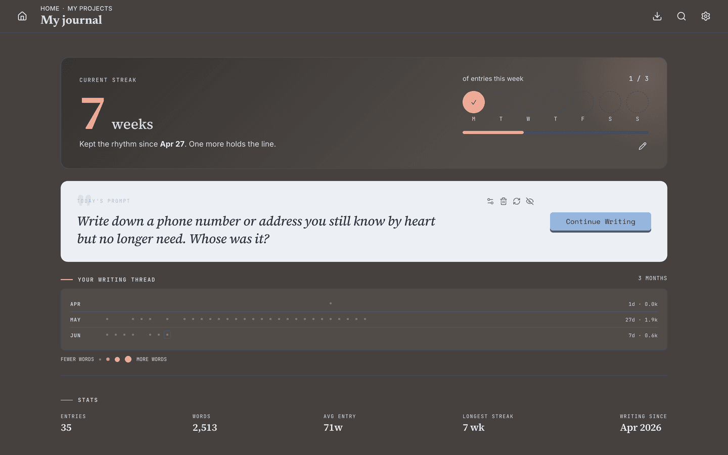 Your dashboard: streak, daily prompt, and the year's thread