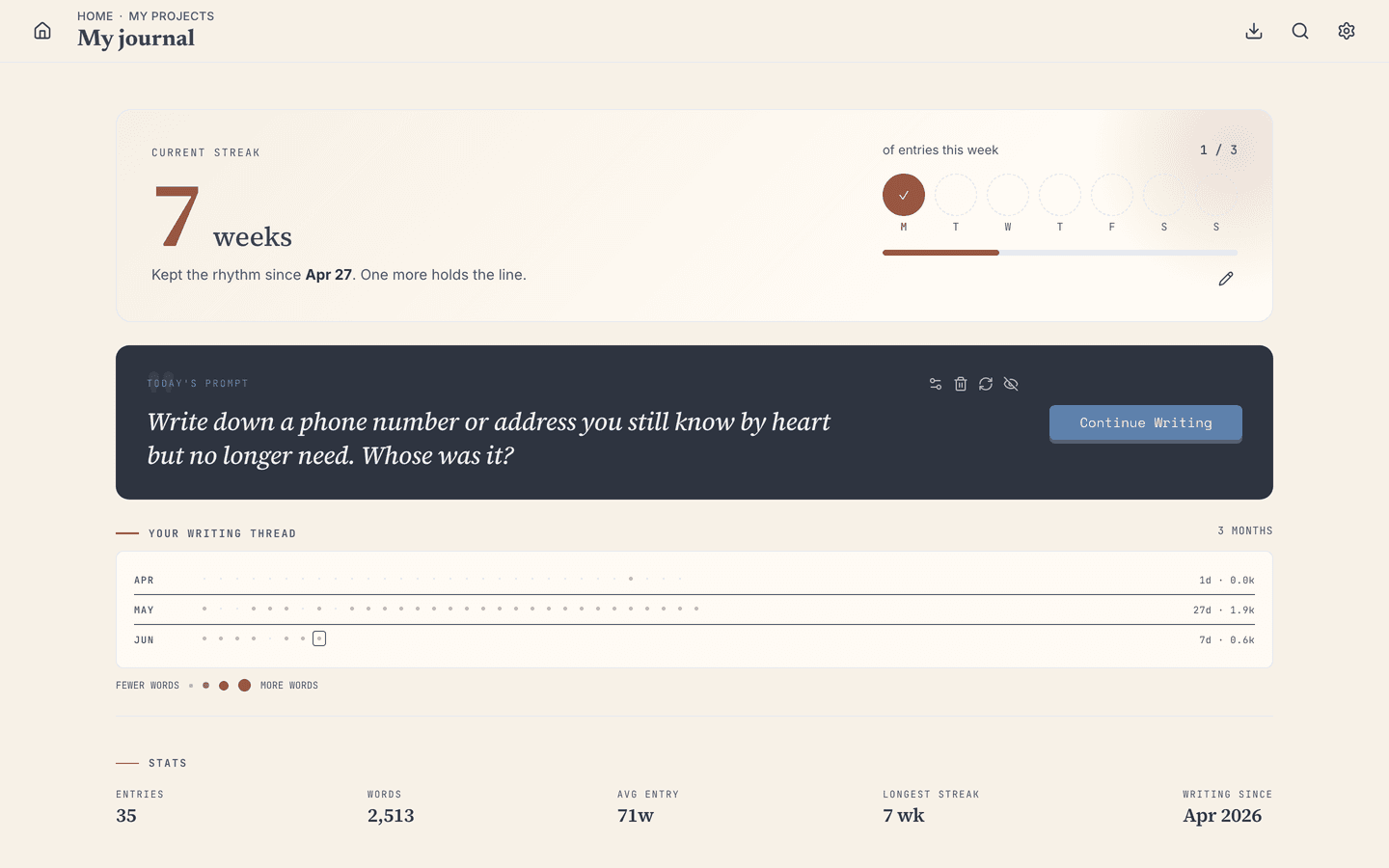 Your dashboard: streak, daily prompt, and the year's thread