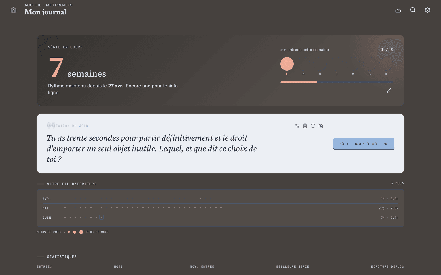 Votre tableau de bord : série, prompt du jour et fil de l'année