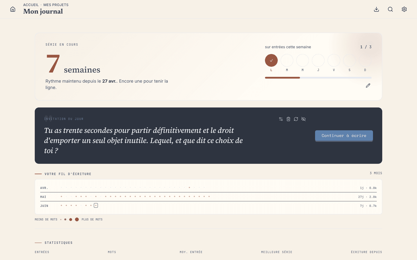 Votre tableau de bord : série, prompt du jour et fil de l'année