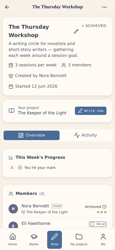 The writing community: circles and the activity feed that keep you going.